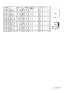 all universal relays manufactured by EMI, page 7